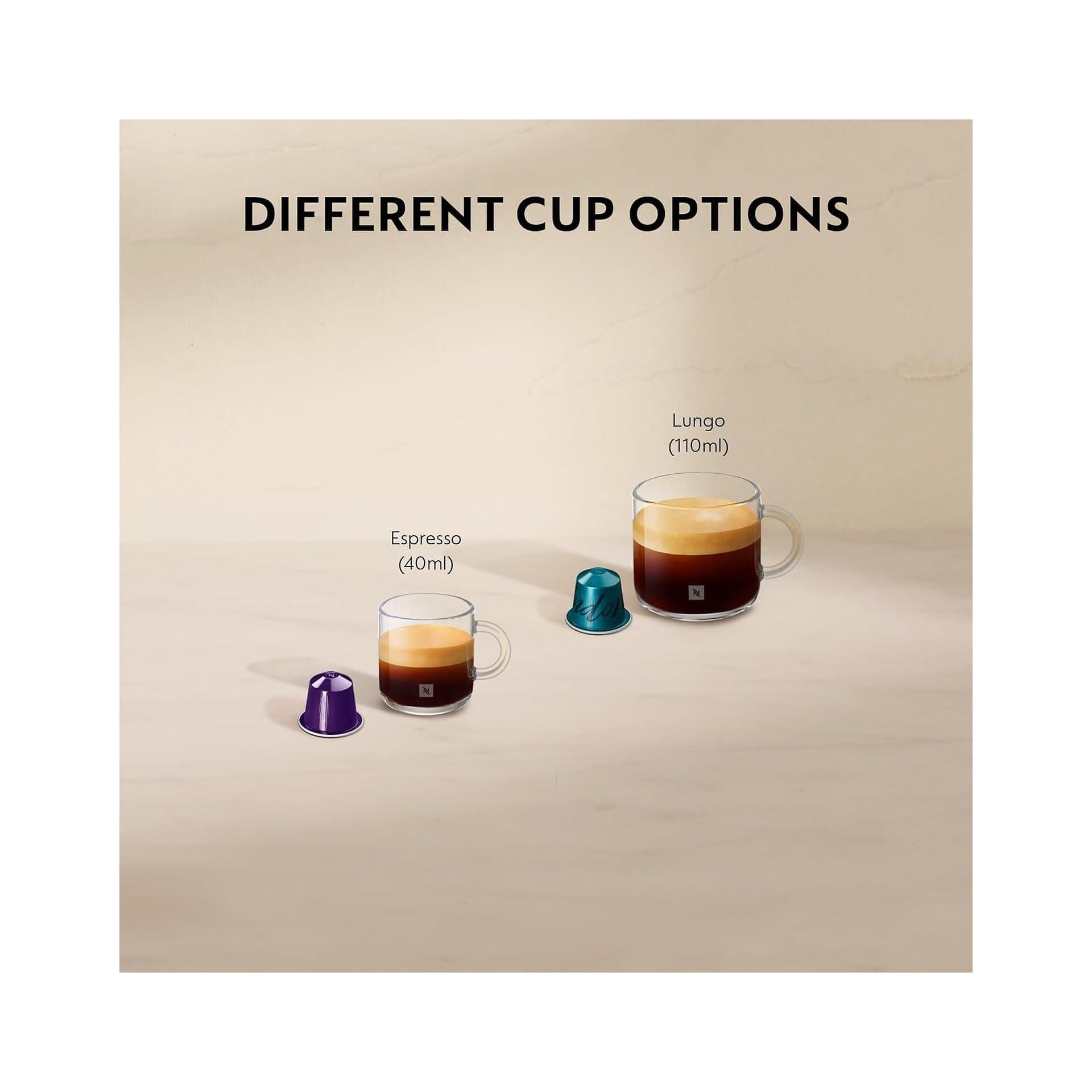 Кафемашина - Nespresso De'Longhi EN 80.B Inissia 19bar, 0.7L, автоматично изключване, черен 5
