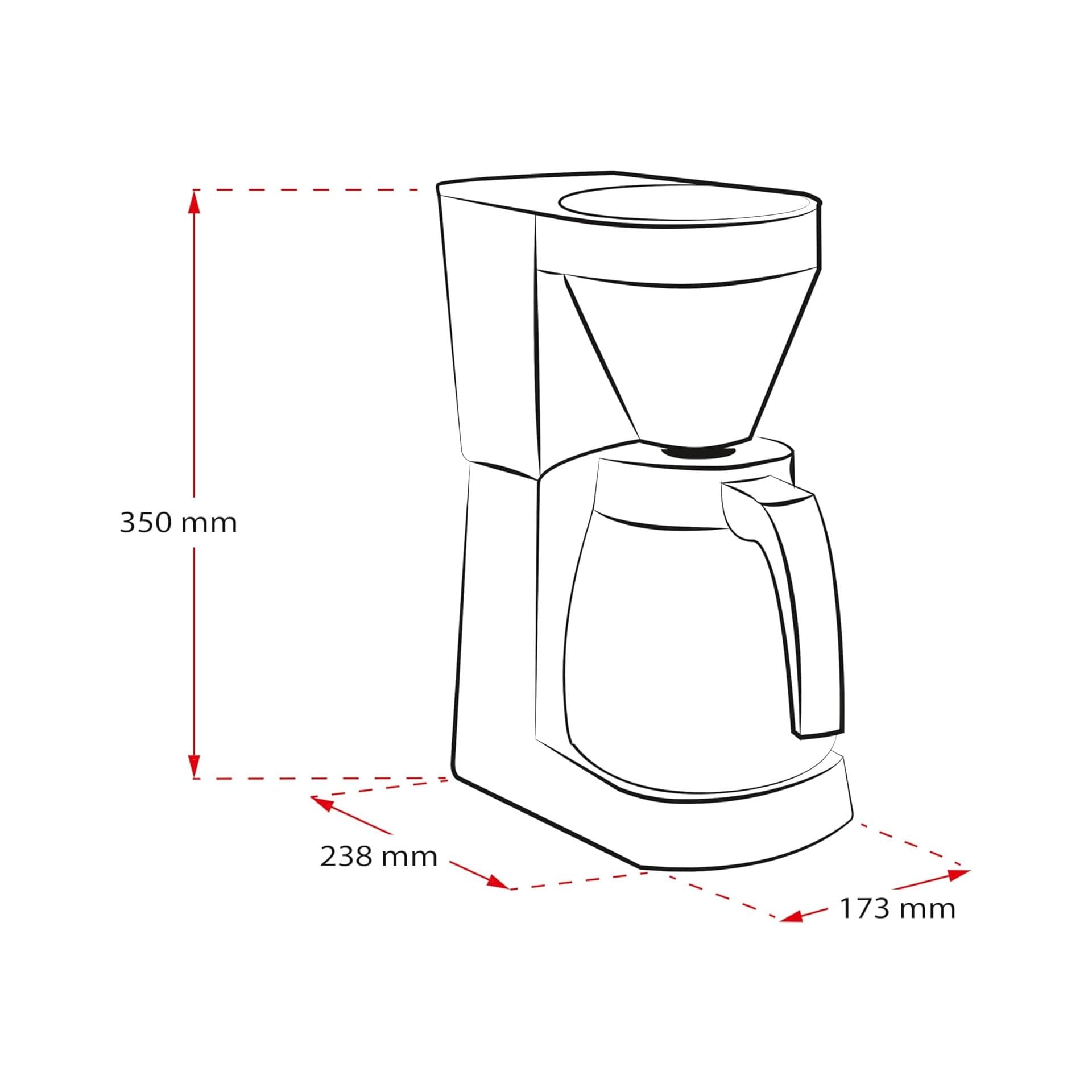 Кафемашина - Melitta Easy Therm термо кана до 8 чаши 2