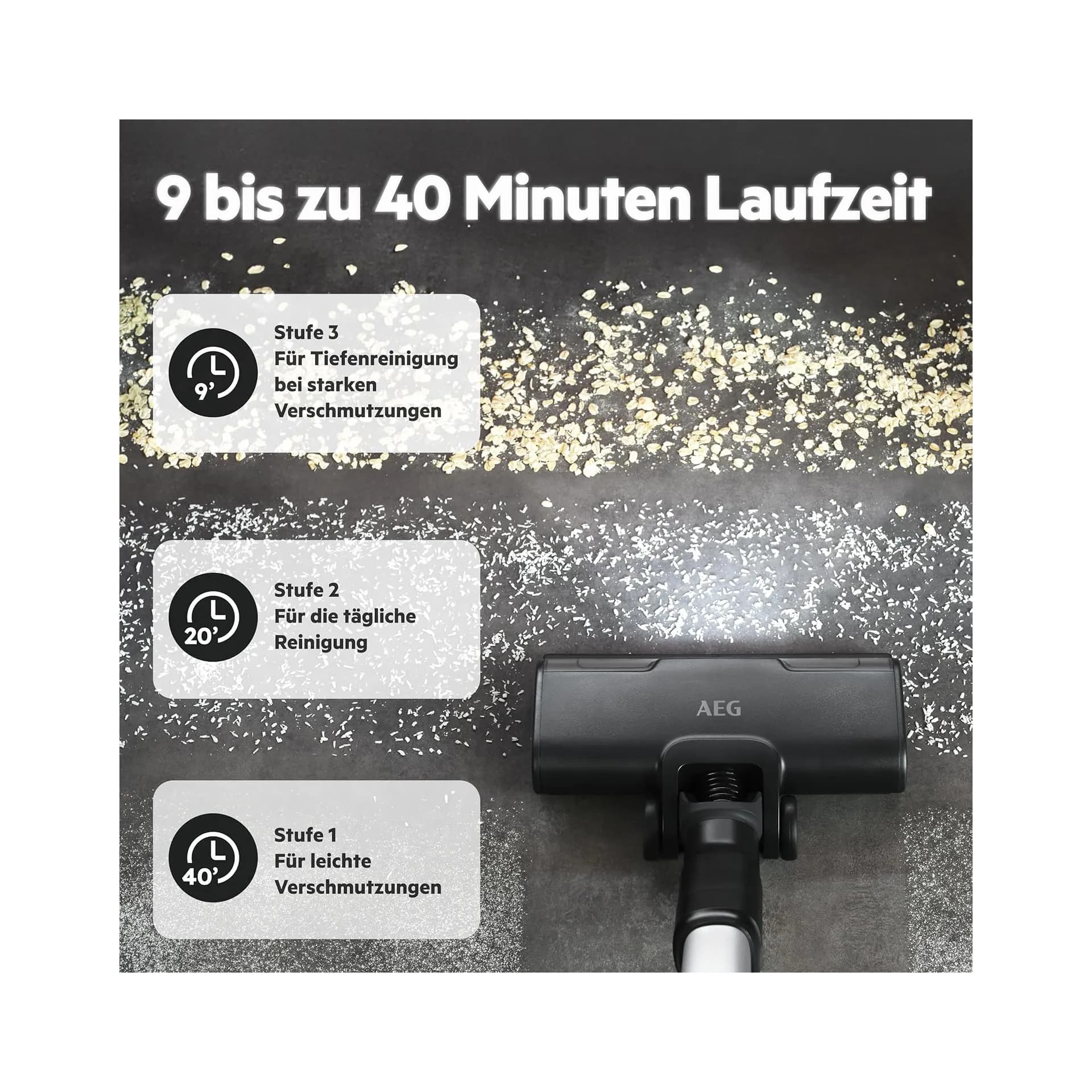 Права безжична прахосмукачка - AEG AP61CB21DB 175000 dPa 40 мин дигитален мотор 7