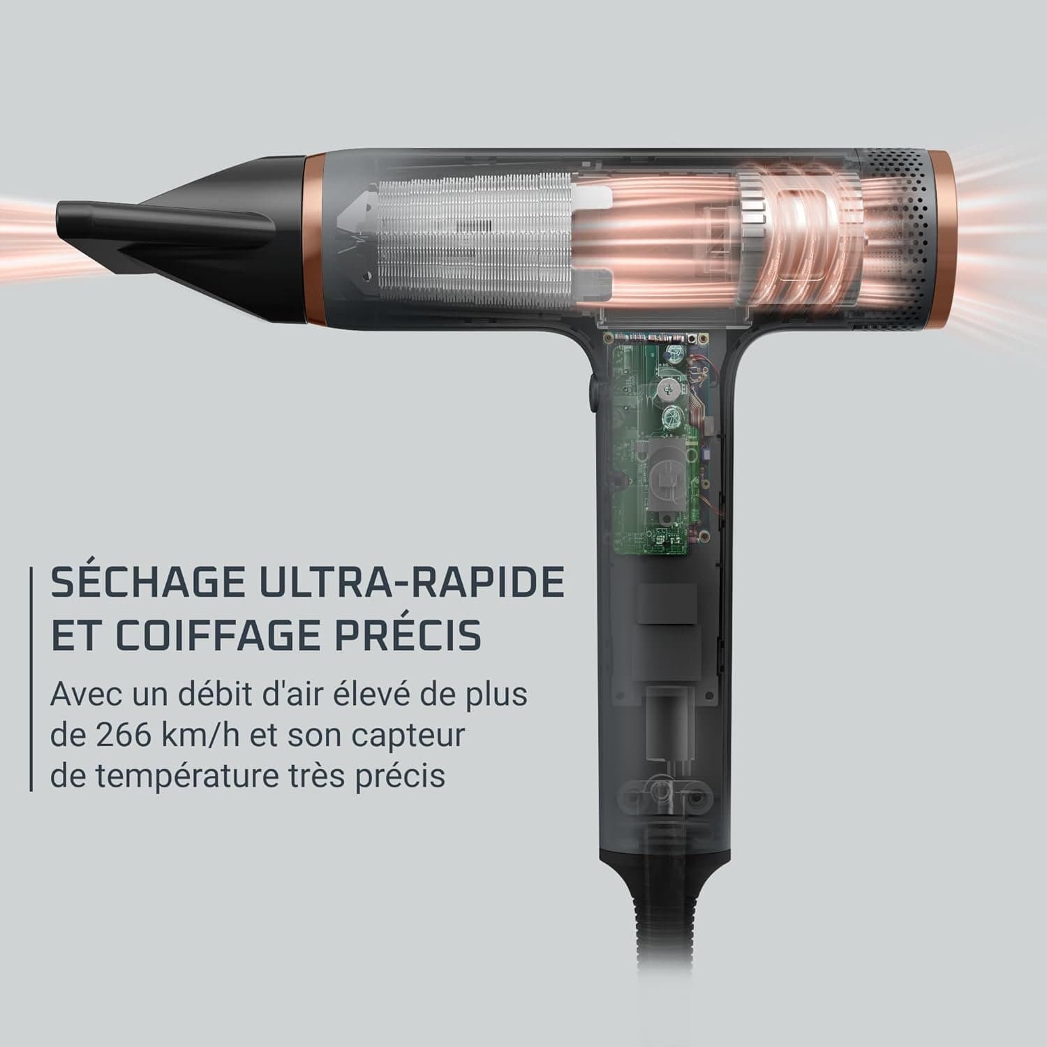 Сешоар - Rowenta Maestria Nano HY8120F0 1700 W 265 km h 4