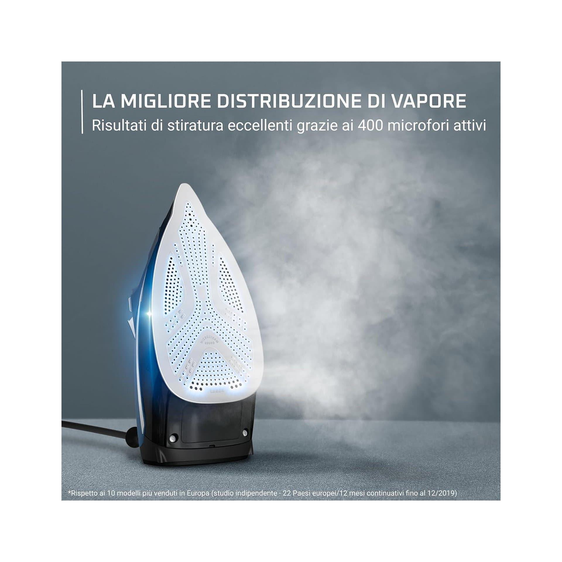 Ютия - Rowenta Pro Master DW8209F0 мощна пара прецизен връх 4