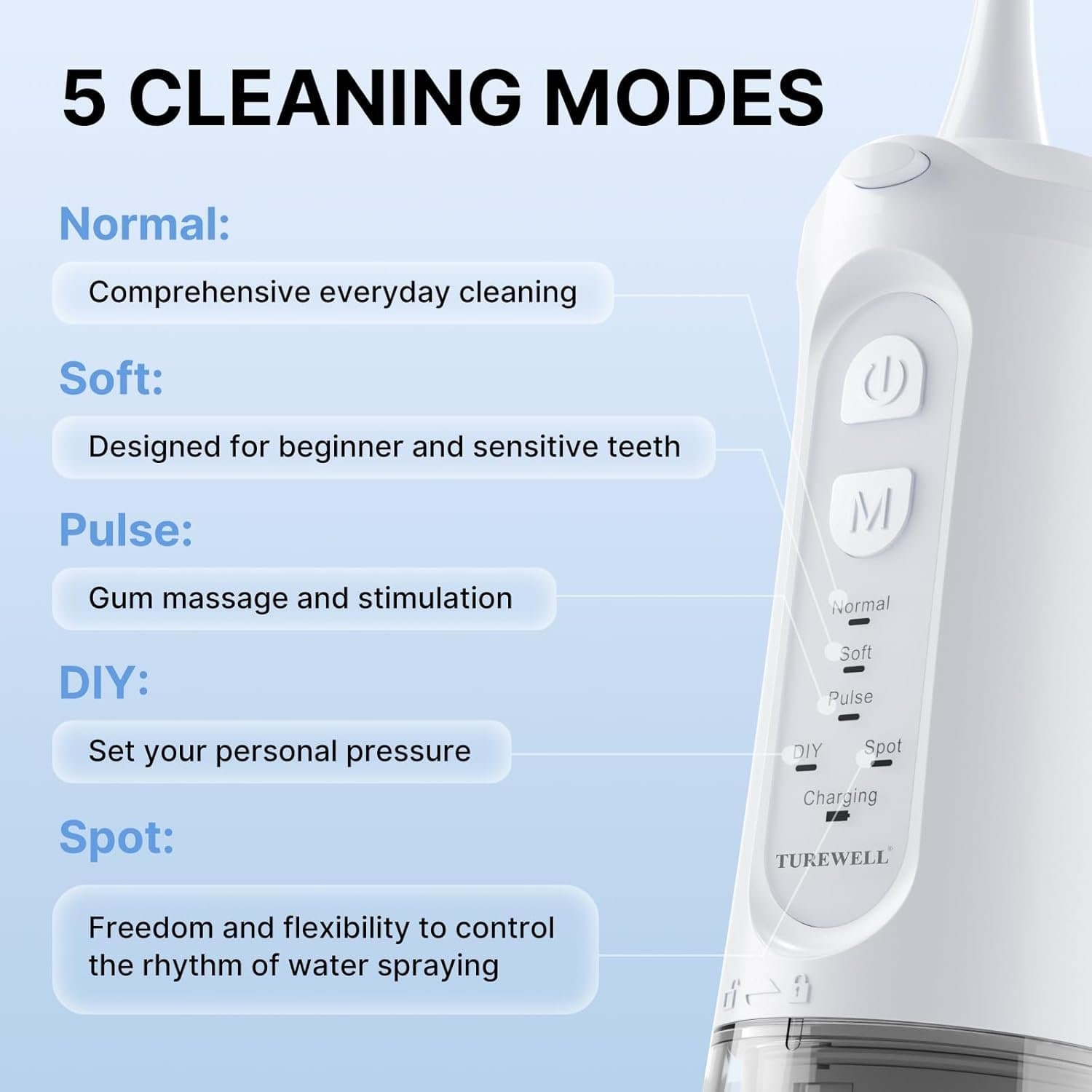 Зъбен душ - TUREWELL 310 ml 5 режима IPX7 3
