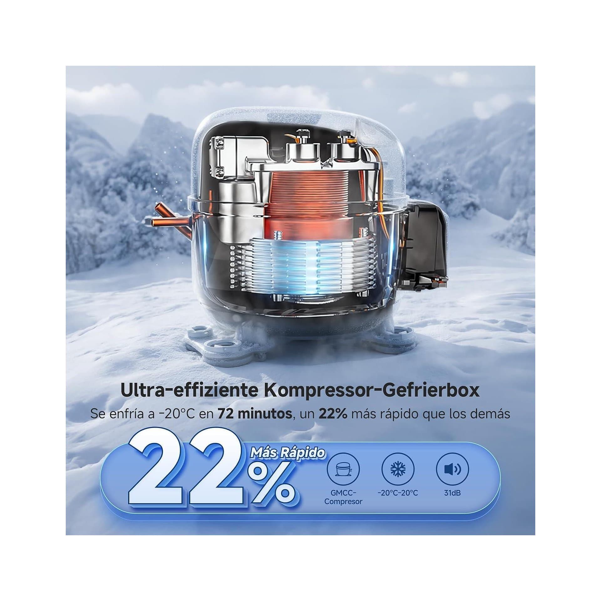 Автомобилен хладилник за къмпинг - AAOBOSI компресорен 75 L Dual Zone 4
